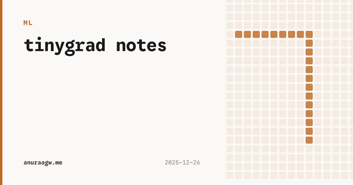 tinygrad notes | anuraag